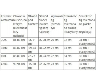 KOSTIUM KĄPIELOWY KRISS M-693 3-CZ.